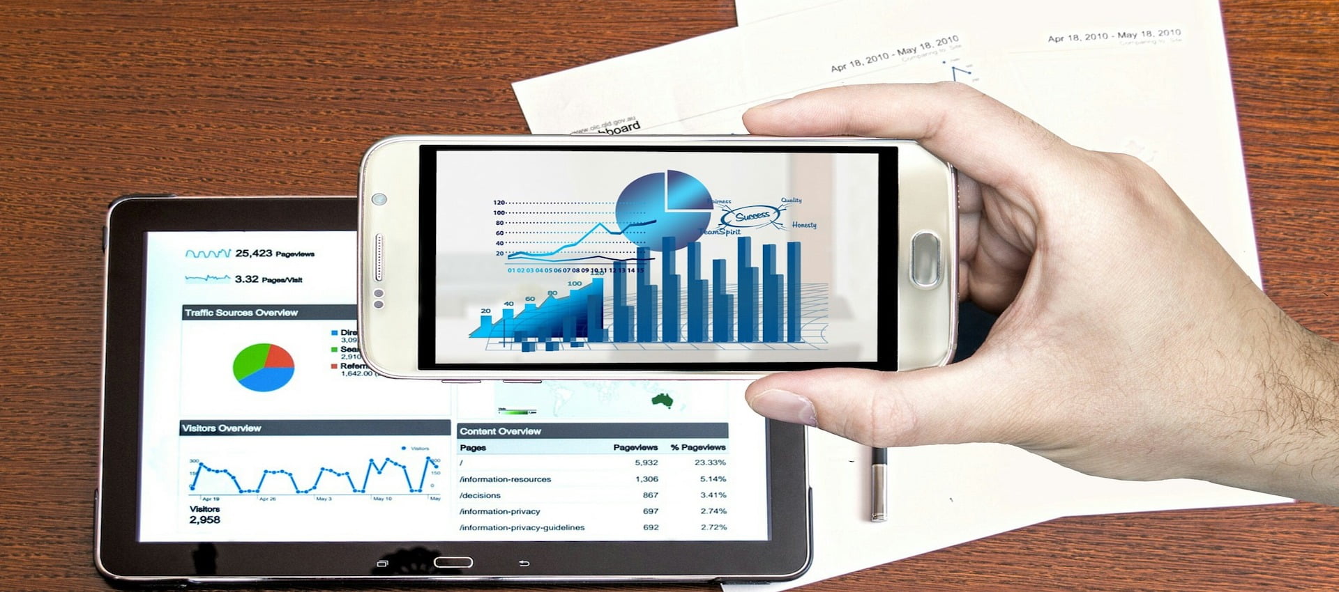 Key Mobile App Development Market Insights For 2025
