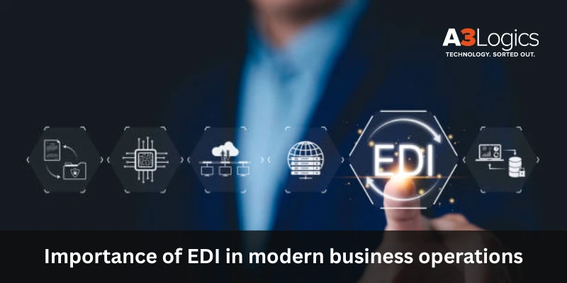 importance-of-edi importance-of-edi