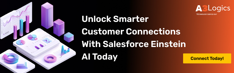 Salesforce Einstein AI