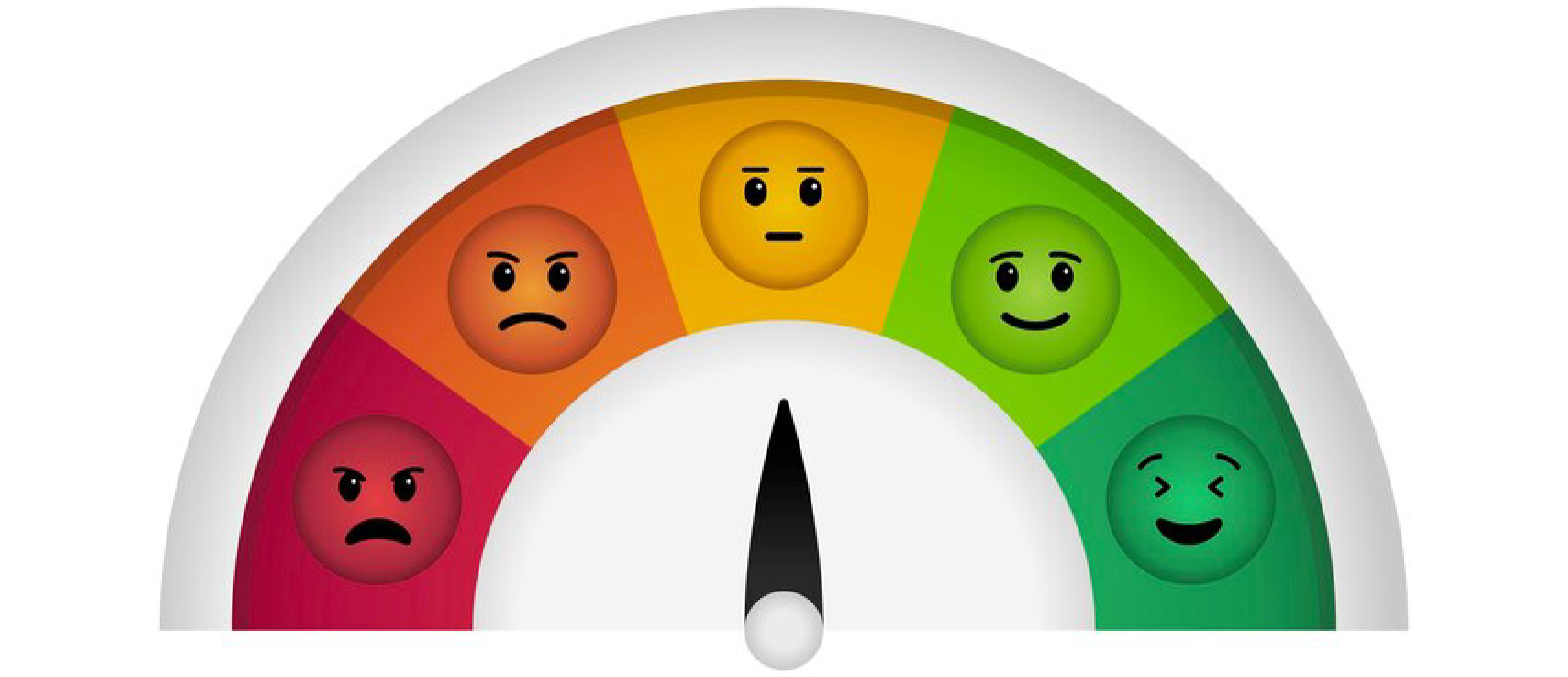 The Best Sentiment Analysis Tools Of 2025
