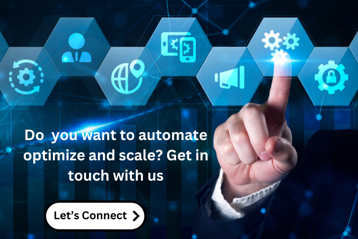 hyperautomation