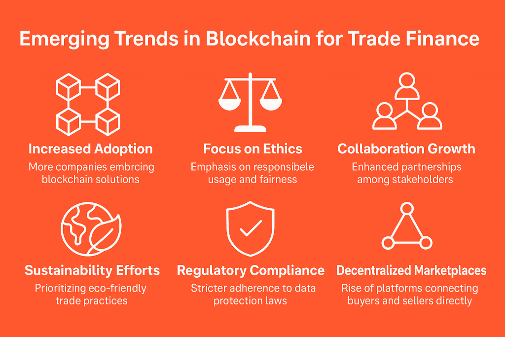 Trends in blockchain for finance Trends in blockchain for finance