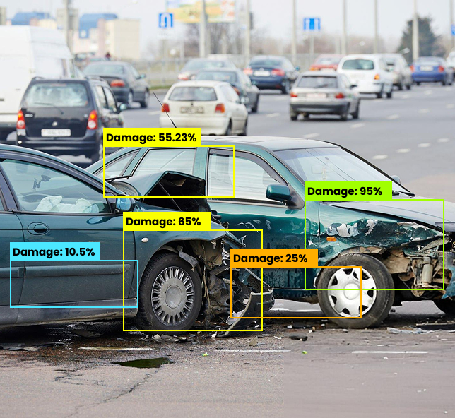 A3logics AM ML Powered Car Damage Detection System