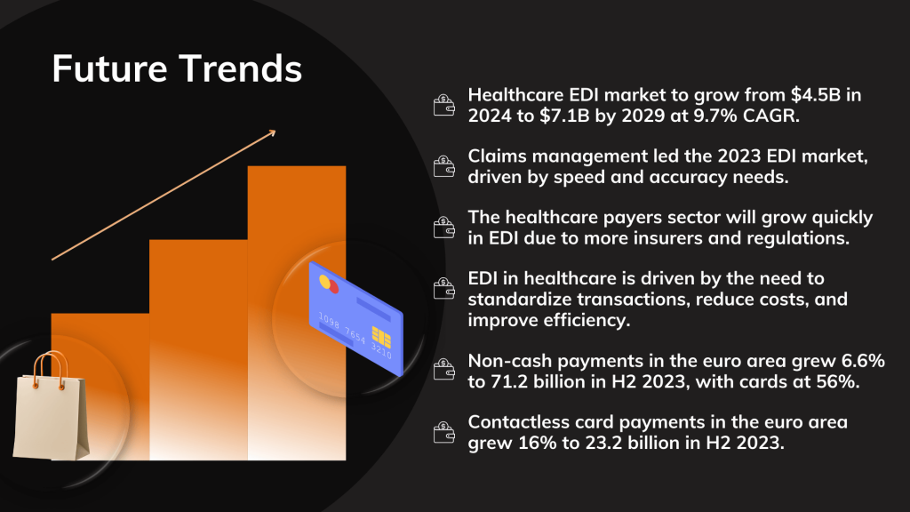 edi-payment-market-trend edi-payment-market-trend