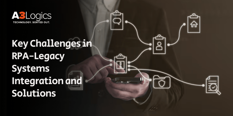 RPA-legacy-system-integration RPA-legacy-system-integration
