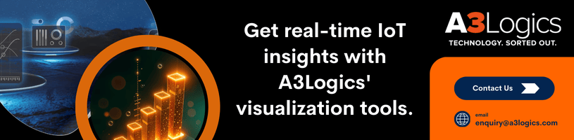 data-visualization-tools-in-iot-cta data-visualization-tools-in-iot-cta