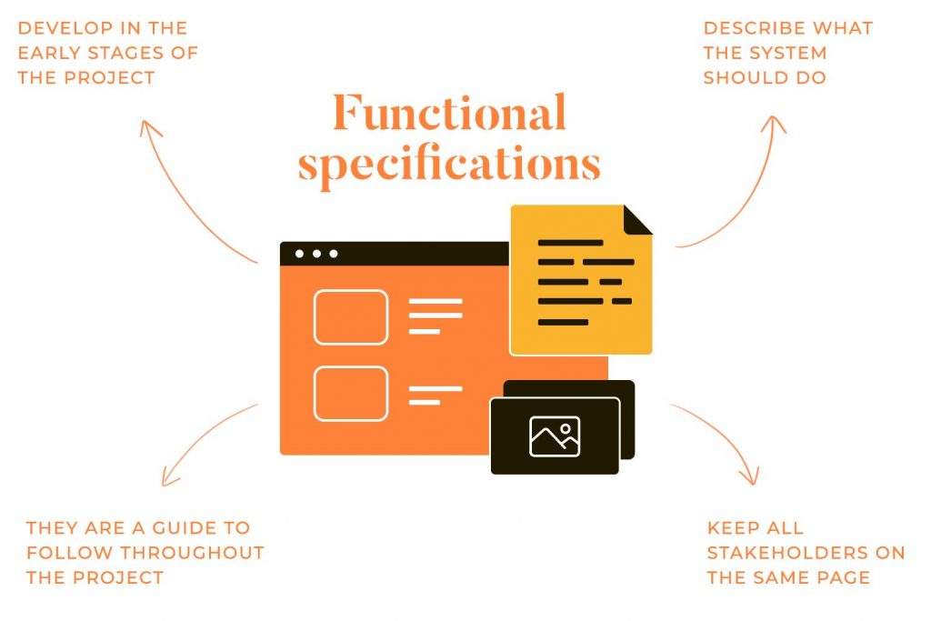 Functional Specification Document (FSD)