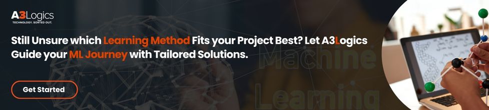 Let A3Logics Guide your ML Journey