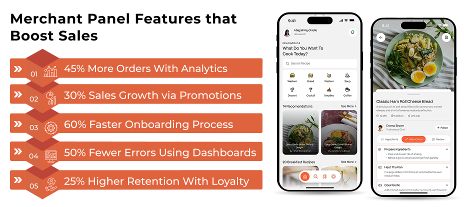 Merchant Panel Features