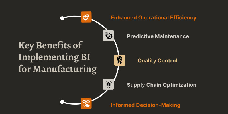 business-intelligence-for-manufacturing-benefits