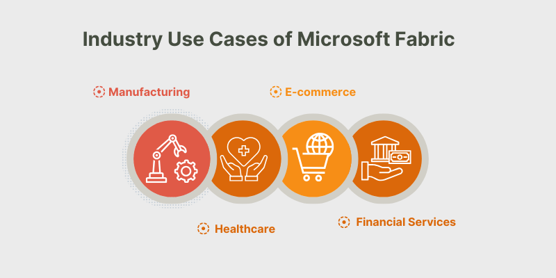 industry-use-cases-of-microsoft-fabric