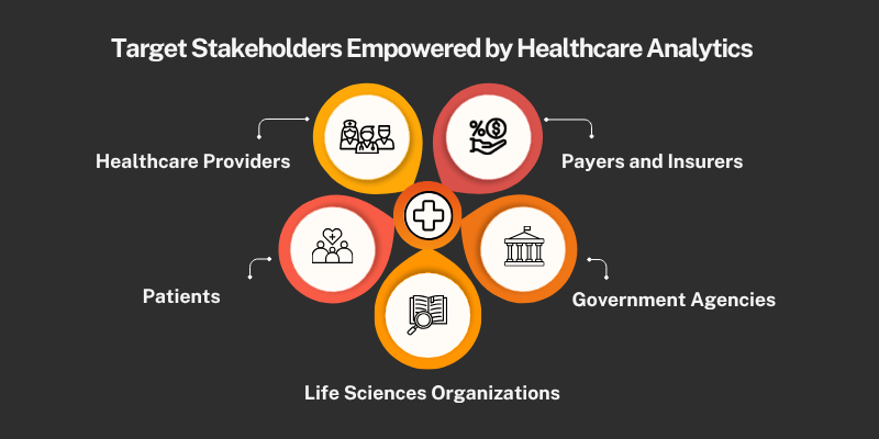 key-stakeholders-benefitting