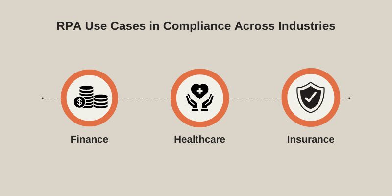 rpa-use-cases-of-rpa