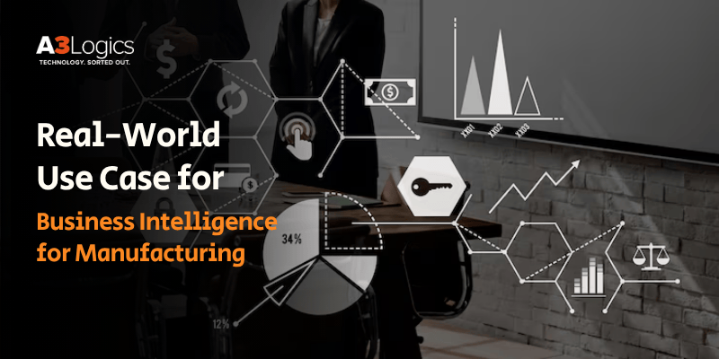 use-cases-of-business-intelligence