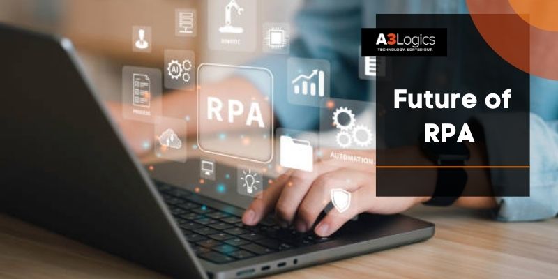 future-of-rpa Future of RPA