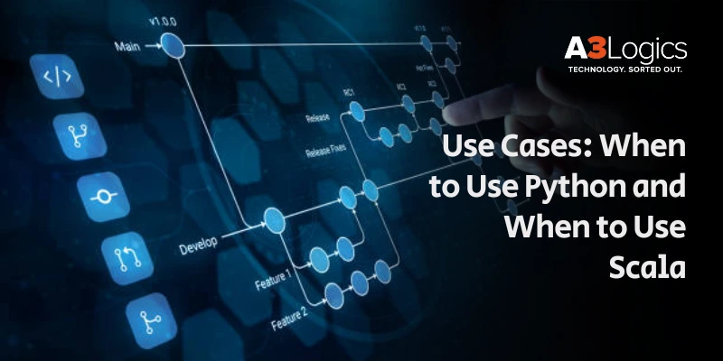 use-cases