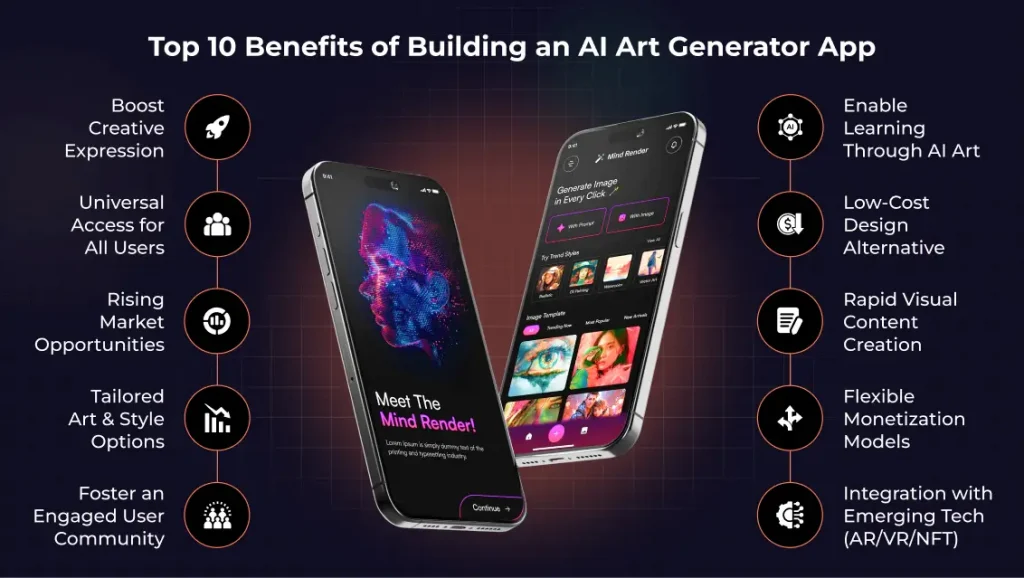 Benefits of Building an AI Art Generator App