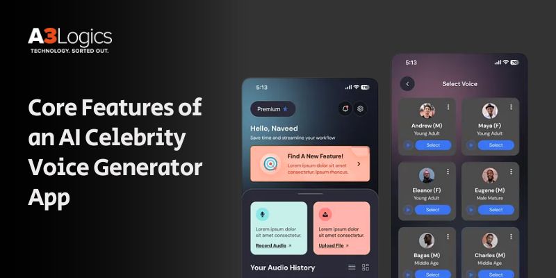 Core Features of an AI Celebrity Voice Generator App