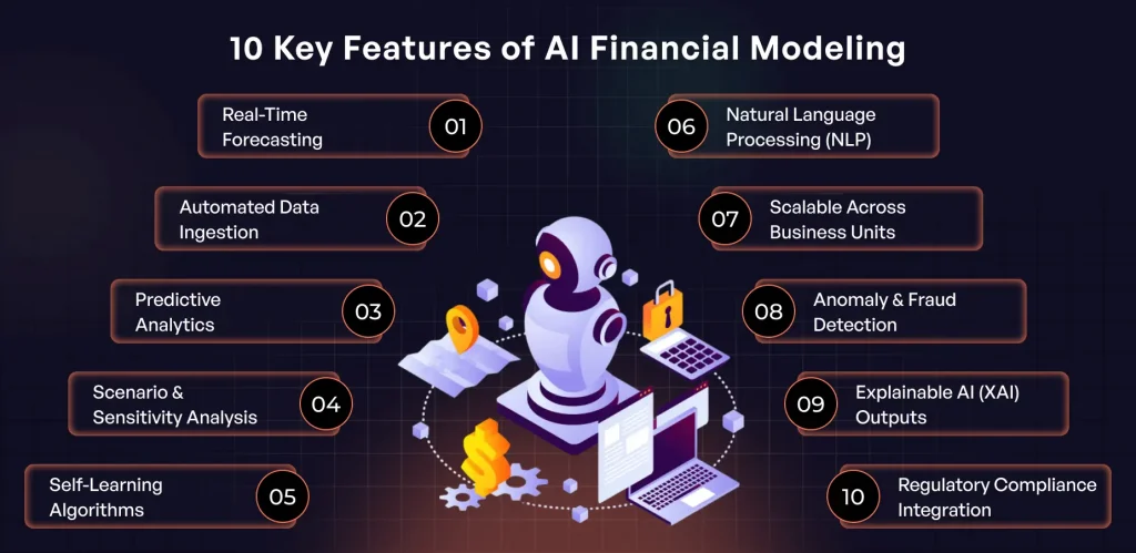 AI Financial Modelling Key Features