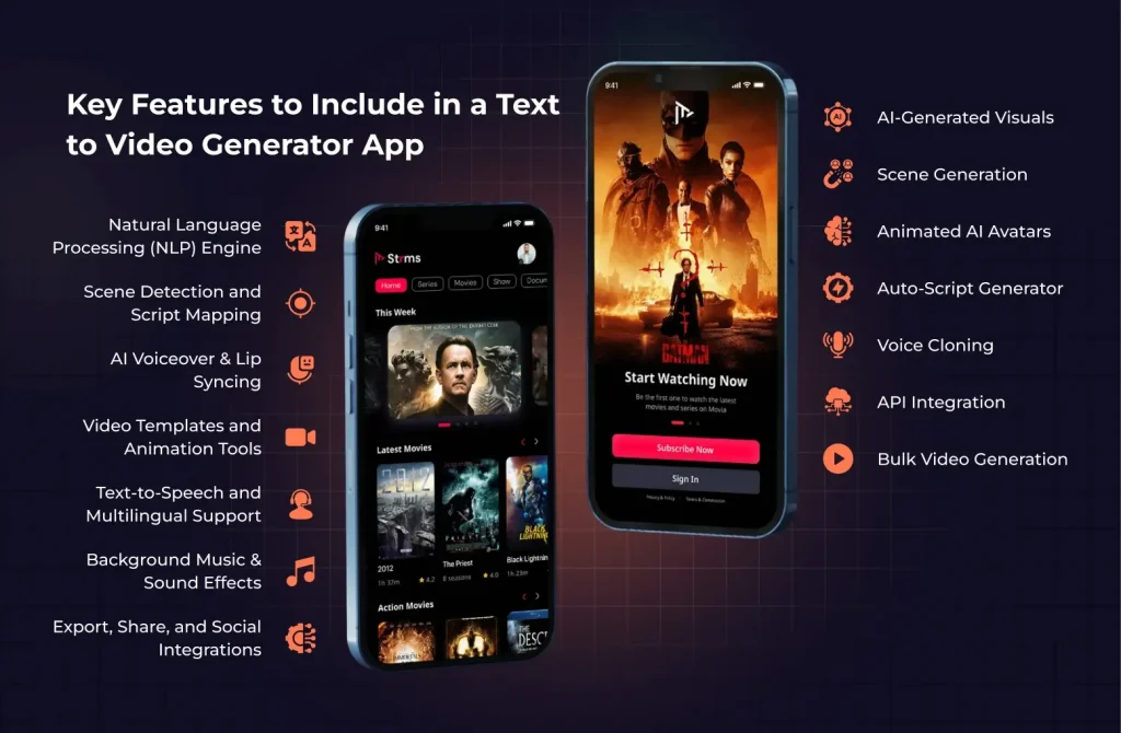 Text to Video Generator App Features