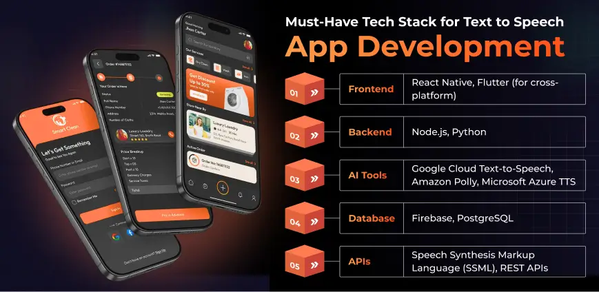 Tech Stack for Text to Speech App Development