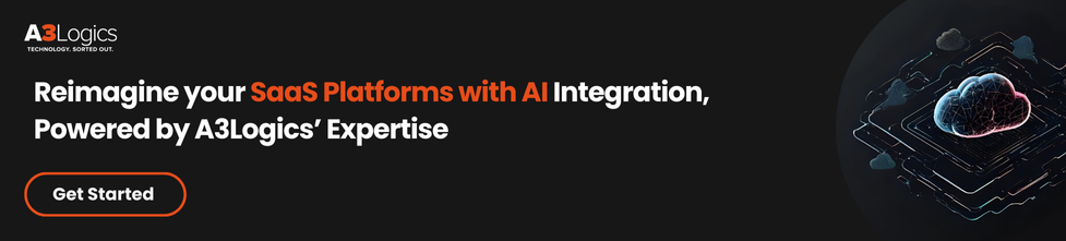AI in SaaS AI in SaaS