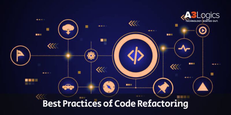 best-practices-of-code-refactoring best-practices-of-code-refactoring