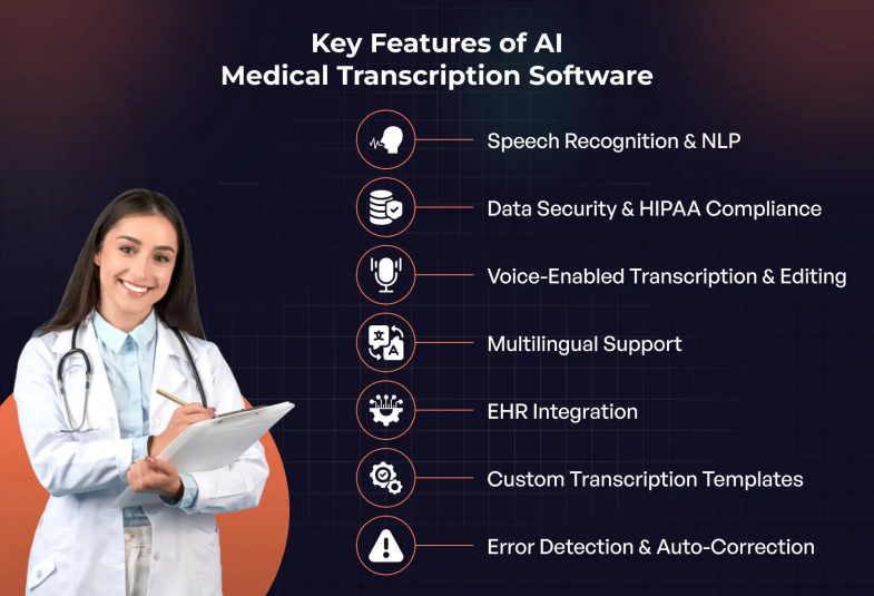 key-features-of-AI-Medical-Transcription-Software