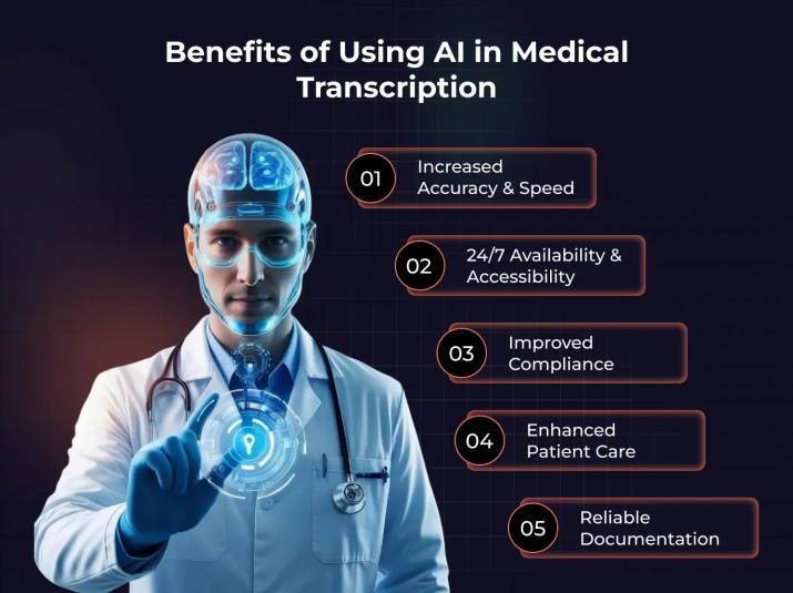 Benefits of Using AI in Medical Transcription