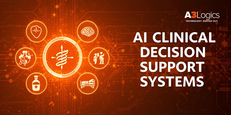 AI Clinical Decision Support Systems AI Clinical Decision Support Systems