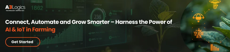 AI & IoT in Farming