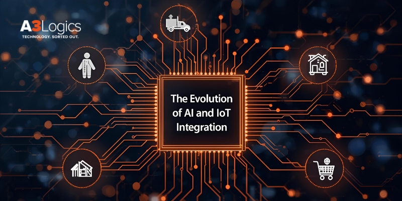 AI+IoT-image AI+IoT-image