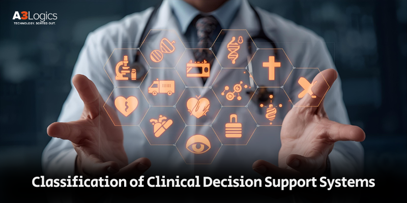 Classification of Clinical Decision Support Systems Classification of Clinical Decision Support Systems