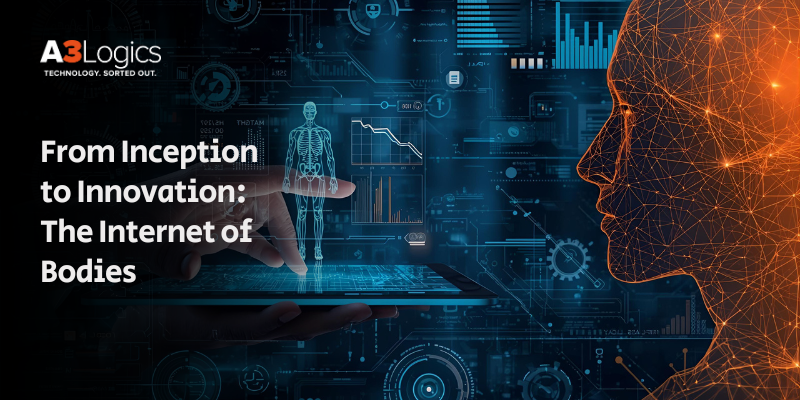 From Inception to Innovation The Internet of Bodies From Inception to Innovation The Internet of Bodies