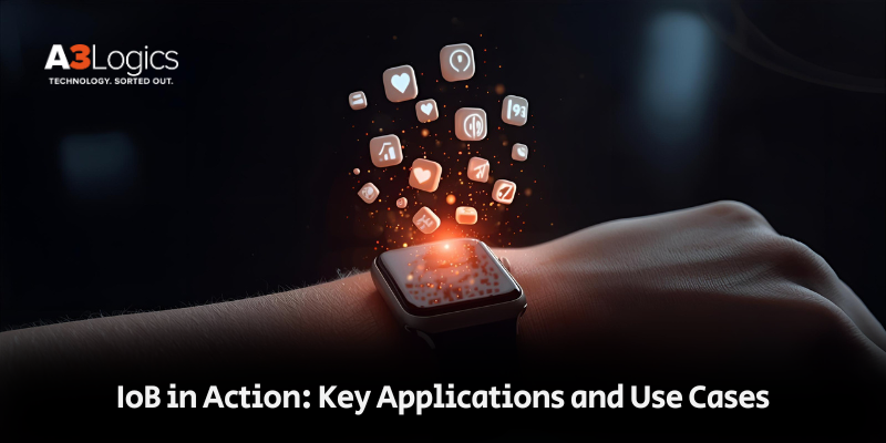IoB in Action Key Applications and Use Cases IoB in Action Key Applications and Use Cases