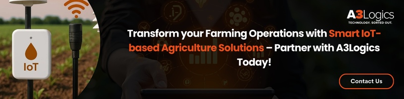 IoT-Based Agriculture Monitoring System-CTA IoT-Based Agriculture Monitoring System-CTA