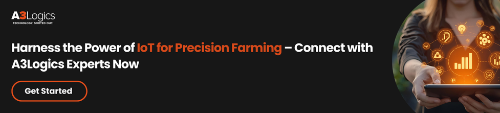 IoT-Based Agriculture Monitoring-cta