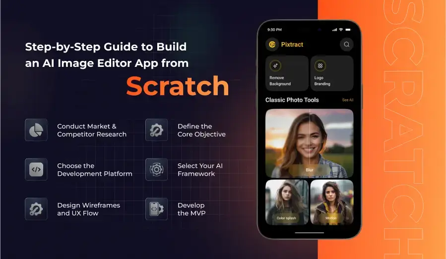 Step-by-Step Guide to Build an AI Image Editor App from Scratch (1)