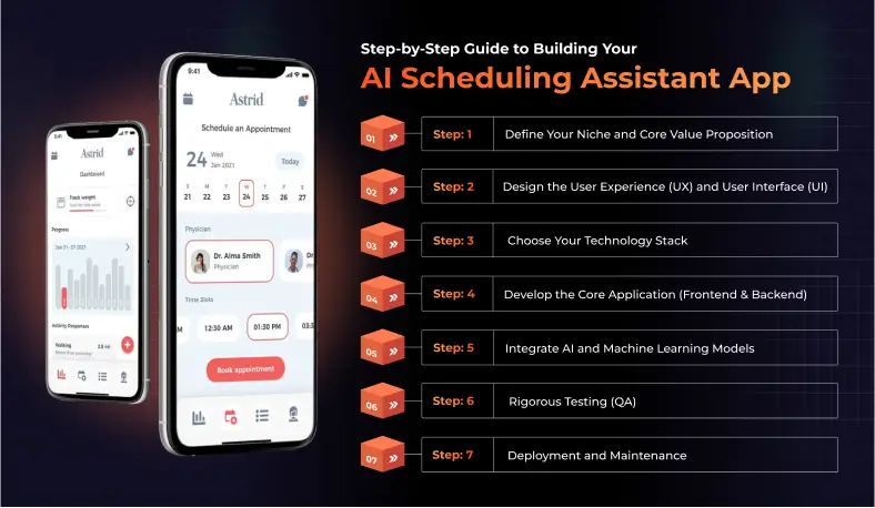 Step-by-Step Guide to Building Your AI Scheduling Assistant App Step-by-Step Guide to Building Your AI Scheduling Assistant App