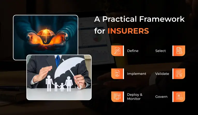 A Practical Framework for Insurers