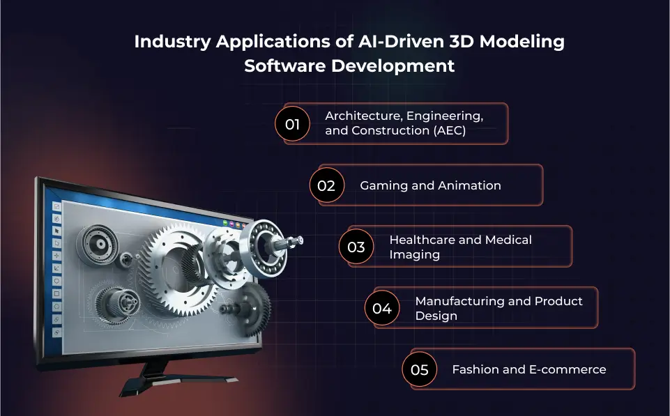 Industry Applications