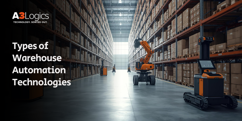 Types of Warehouse Automation Technologies Types of Warehouse Automation Technologies