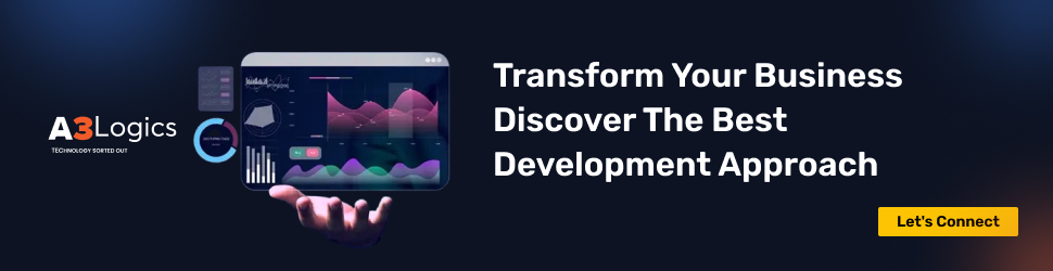 Salesforce vs Custom Development