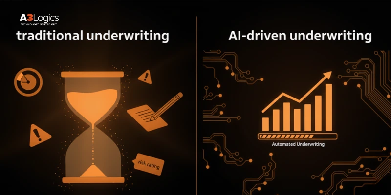 AI vs Traditional Underwriting AI vs Traditional Underwriting