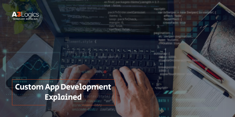 Custom App Development Explained Custom App Development Explained
