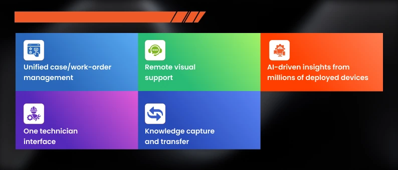 Solution Overview Image Solution Overview Image