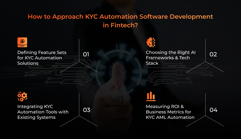 KYC Automation Software Development 1 KYC Automation Software Development