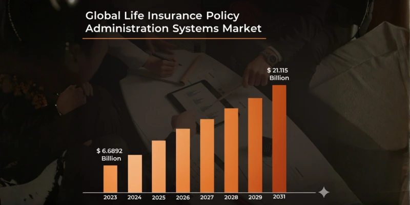Insurance Policy Administration Software - Key Statistics