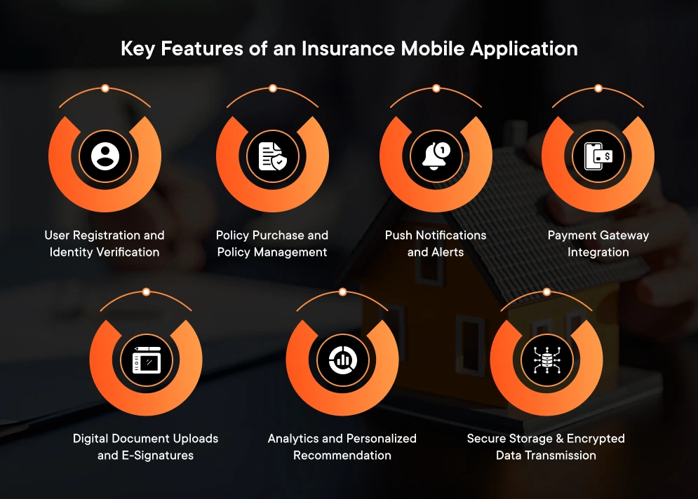 Key Features of an Insurance Mobile Application