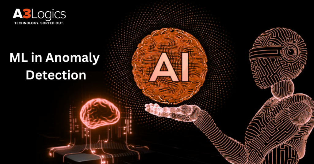 Machine Learning for Anomaly Detection